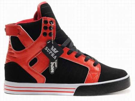 basket-compensee-supra,www