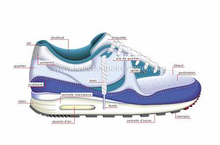 chaussure-de-sport-nom,chaussure-sport-usine,chaussures-de-sport-kawasaki