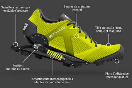 chaussure-running-karhu,nike-run-club-europe,nike-run-quote