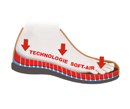 chaussures-mephisto-automne-hiver,chaussures-mephisto-points-de-vente,chaussures-mephisto-lyon