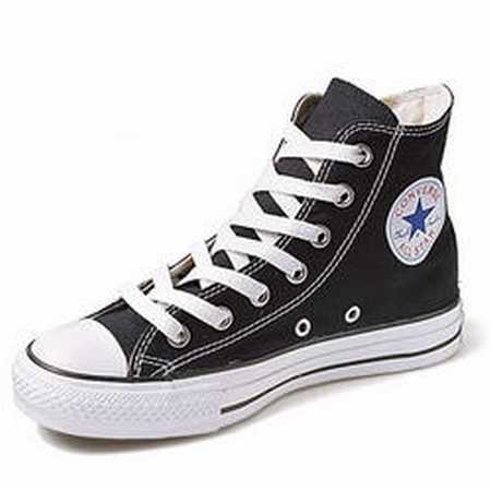 chaussures-sport-en-promo,chaussure-sport-nike-air-max,etude-de-marche-chaussure-de-sport